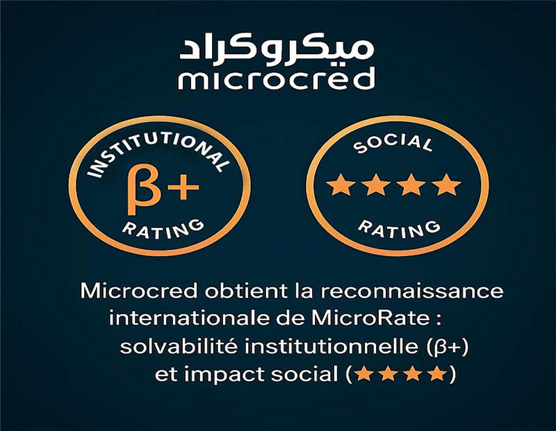 Microcred SA reconnue par MicroRate pour sa solidité institutionnelle et son impact social